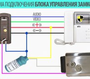 Домофон Tantos TS-203Kit (аудиодомофон)